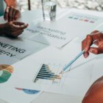 Content Marketing Strategy Guide: How to Drive Traffic and Leads