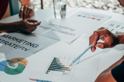 Content Marketing Strategy Guide: How to Drive Traffic and Leads