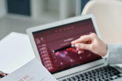 Online Business Tips: How to Build a Profitable Brand from Scratch